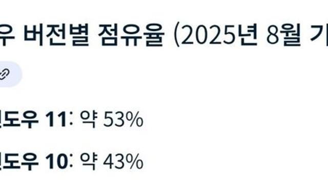 윈도우 10 and 11 8월 기준 점유율 근황
