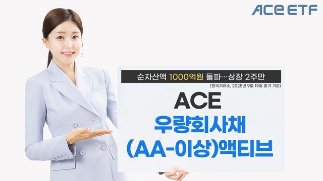 한투운용, '우량회사채 액티브 ETF' 순자산 1000억원 돌파