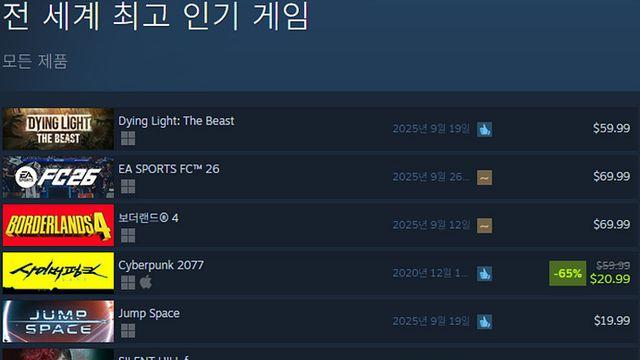 [오늘의 스팀] 완성도 높은 우주 협동 신작 '점프 스페이스'