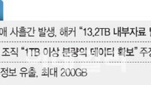 8000만건 정보유출에도…건당 과징금 고작 '천 원'