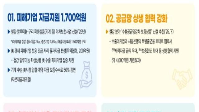 산업부, '관세 대응 119', 현장밀착형 지원체계 강화