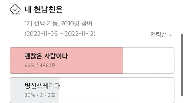 현대 예술 같다는 여초 커뮤 8000명의 투표 결과 