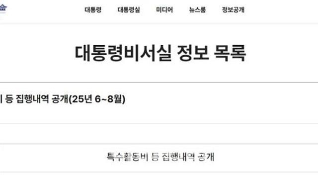 대통령실 “역대 정부 중 최초 특활비 정보 첫 공개”(상보)