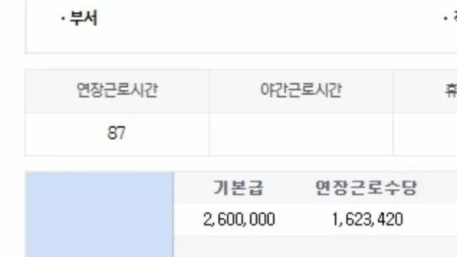 좋소에서 세후 300중반 넘게 받는 방법