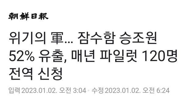 위기의 軍… 잠수함 승조원 52% 유출, 매년 파일럿 120명 전역 신청