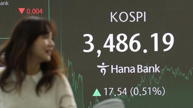 코스피, 외인 수매수에 또 최고치 경신…3500 눈앞