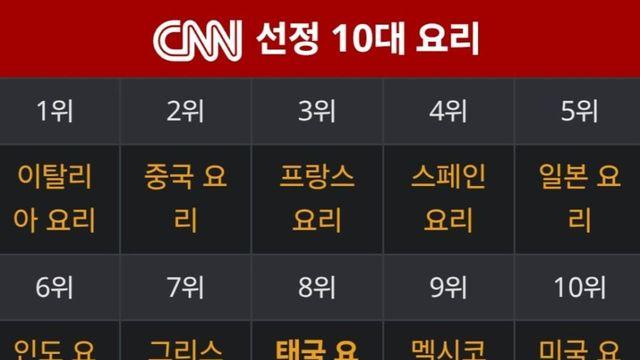 CNN 선정 세계 10대 요리