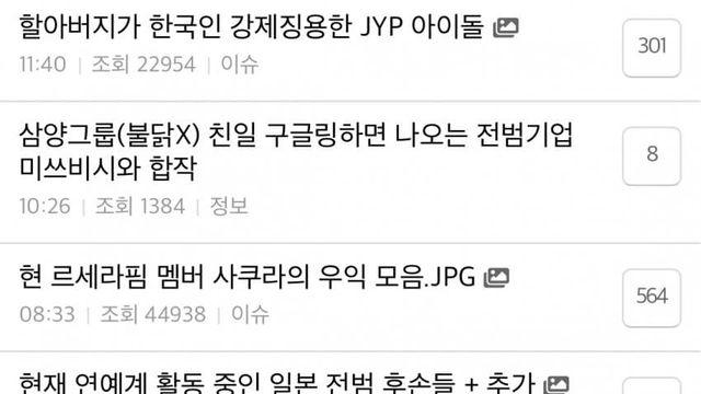 한 커뮤니티의 최근 관심사.jpg