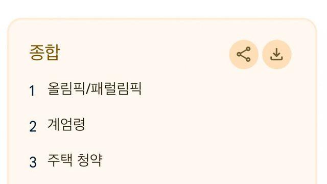2024년 최다 검색어 vs 2000년 최다 검색어.jpg