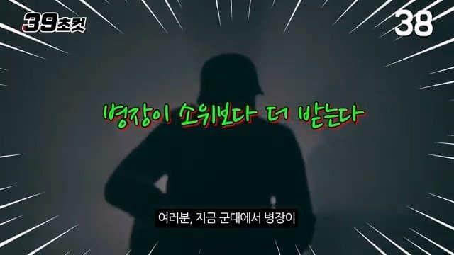 지금 난리 난 군인월급 상황..