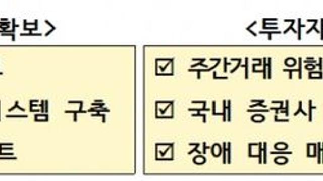 미국주식 주간거래, 11월부터 순차 재개…