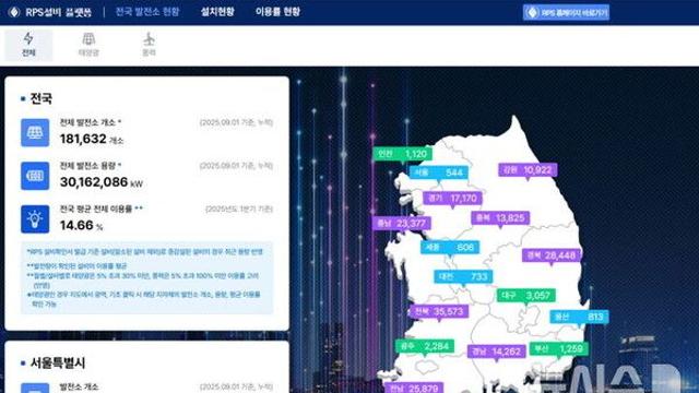 에너지公, 재생에너지 설비 입지별 데이터 등 핵심정보 제공