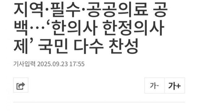 지역필수공공의료에 한의사 활용 국민 대다수 찬성