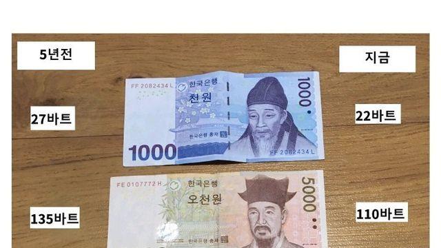 5년전 vs 현재 한국-태국 환율 근황