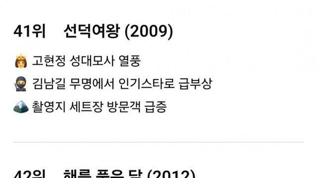 한국에서 신드롬 일어난 드라마 top50