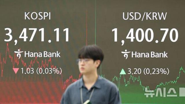 코스피, 신규 모멘텀 부재에 3470선 약보합[마감시황]