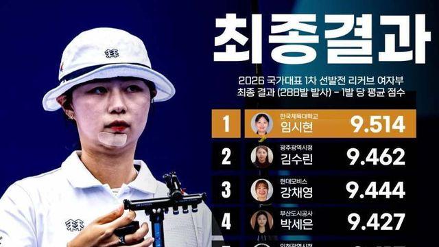 논란 있었던 임시현 최신 근황