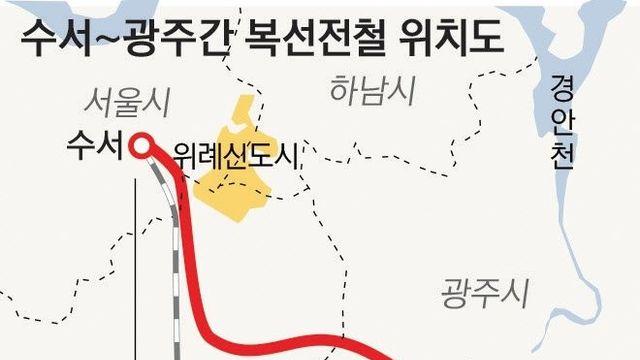 곧 착공하는 수서-경기광주 간 철도