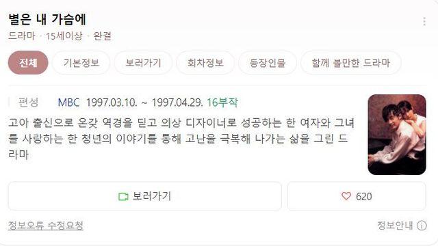 차인표 하락세의 시작