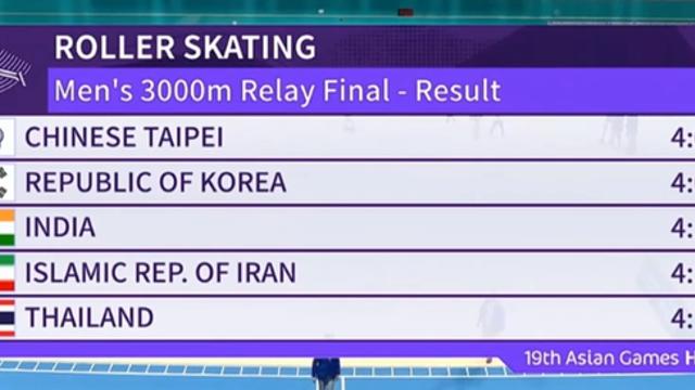 대한민국 롤러스케이팅 올타임 레전드