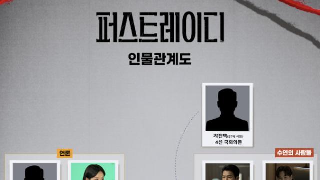 '퍼스트레이디' 인물관계도는? 지현우, 유진과 이혼전쟁 시작