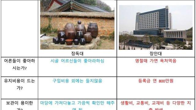 지잡대생들 심장에 비수박기 레전드.jpg