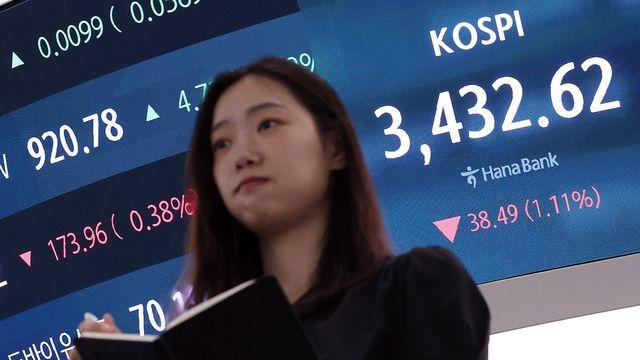 '美경제 깜짝성장' 암초에 코스피 -2%…9거래일만 3,400 아래로