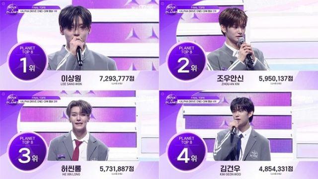 '보이즈 2 플래닛' 그룹 알디원 탄생...데뷔 멤버 8인 확정