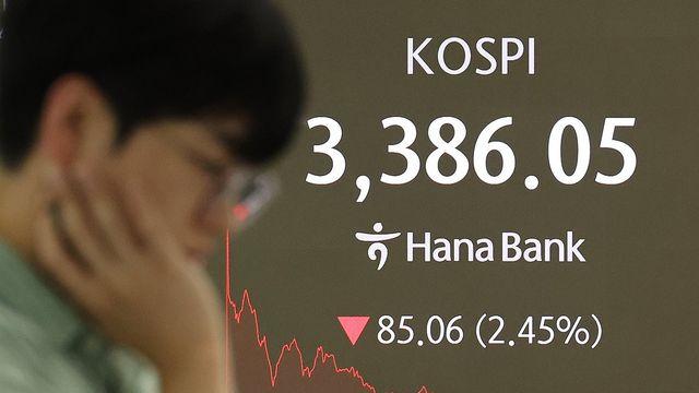 코스피, 관세협상·美 금리 불확실성에 2.5% 급락 3,400선 붕괴(종합)