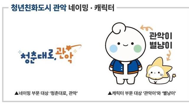 청년친화도시 관악구 새 네이밍 '청춘대로, 관악'