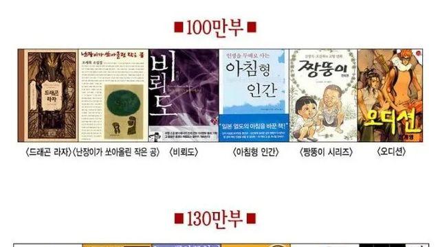 [스압] 한국 역대 도서 판매 순위.jpg,,