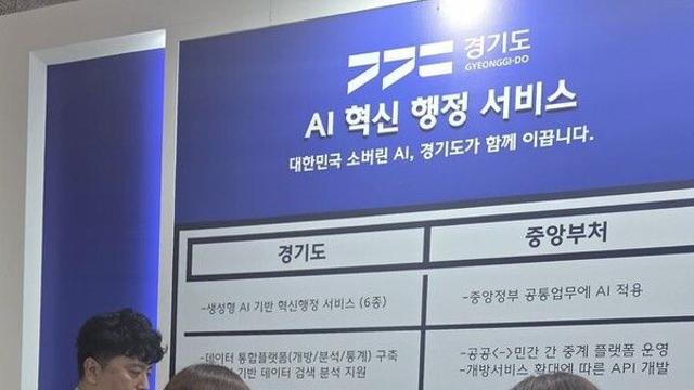 와이즈넛, 경기도청 AI 혁신 행정 서비스 시연