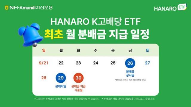 NH-아문디운용, ‘HANARO K고배당’ 첫 월 분배금 지급