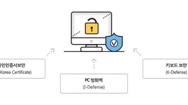 반박이 불가능한 진짜 'K-갈라파고스' 