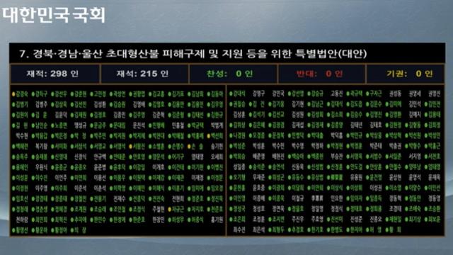 국민의힘, 