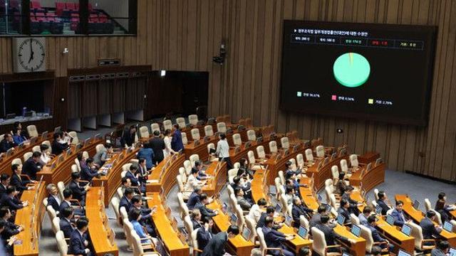 검찰청 폐지, 금융위 분리 보류…'정부조직개편 통과' 한숨·안도 교차