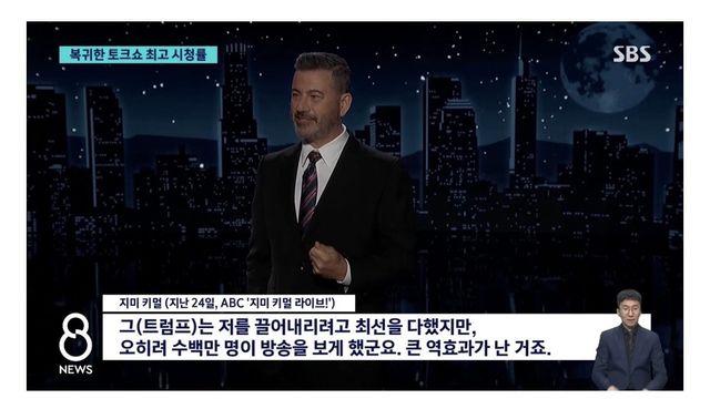 시청률 치트키 트럼프.. 복귀한 지미 카멜쇼 근황 