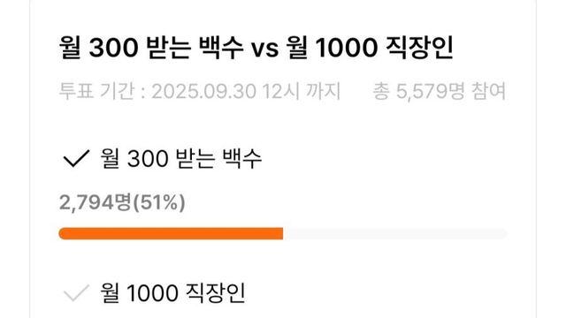 직장인 커뮤니티에서 반반 갈린다는 투표 주제