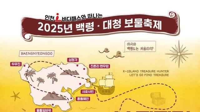 인천 옹진군, 2025년 백령대청 보물축제 개최