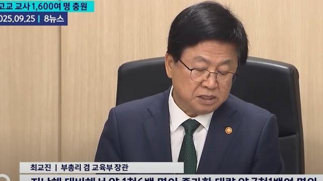 고교학점제 이후 세금 줄줄새는 근황 