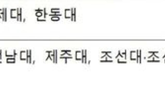 지금 대학 글로컬 선정이 난리인 이유