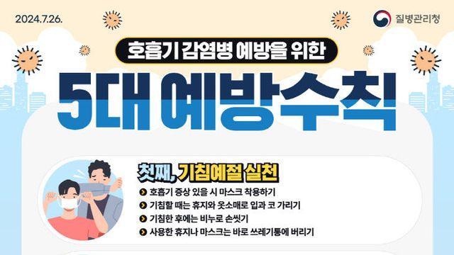 예방접종과 예방수칙 실천으로 호흡기 질환 이겨내자