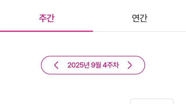 임영웅, 235주 연속 1위…아이돌차트 ‘불패 신화’
