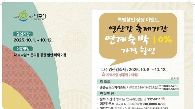 [나주소식] '2025 나주영산강축제' 숙박 10% 할인