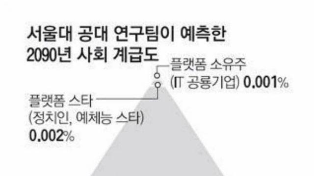 9월 28일 시황