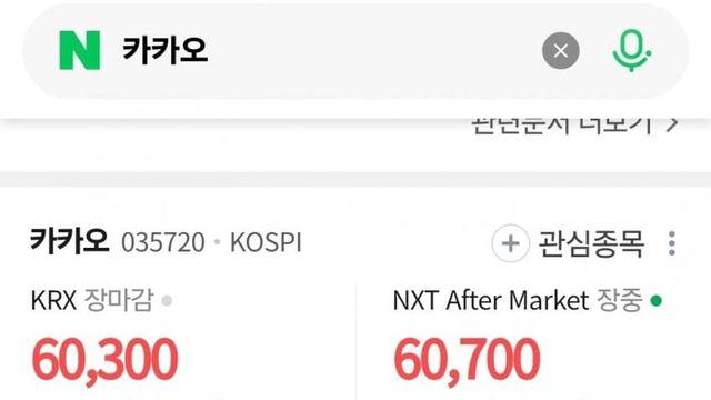 카카오 주가 근황