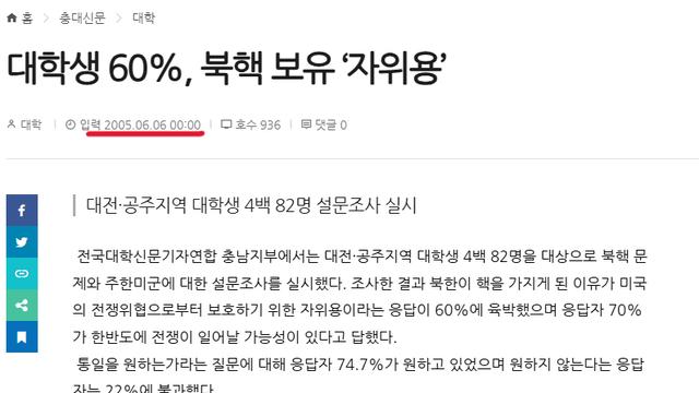 안 대학생 45%가 본 한반도 최대 위협국은 미국