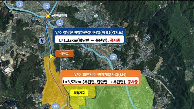 경기도, 양주 청담천 3.93km 정비 착공… 홍수 방어력 강화