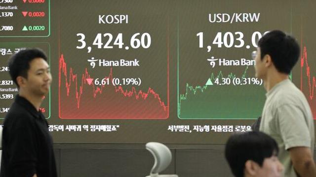 코스피, 美 연방정부 셧다운 경계감에...3420선 약보합 마감