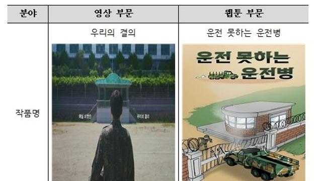 병무청, ‘병역이야기 공모전’ 시상식 개최
